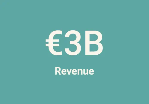 Revenue